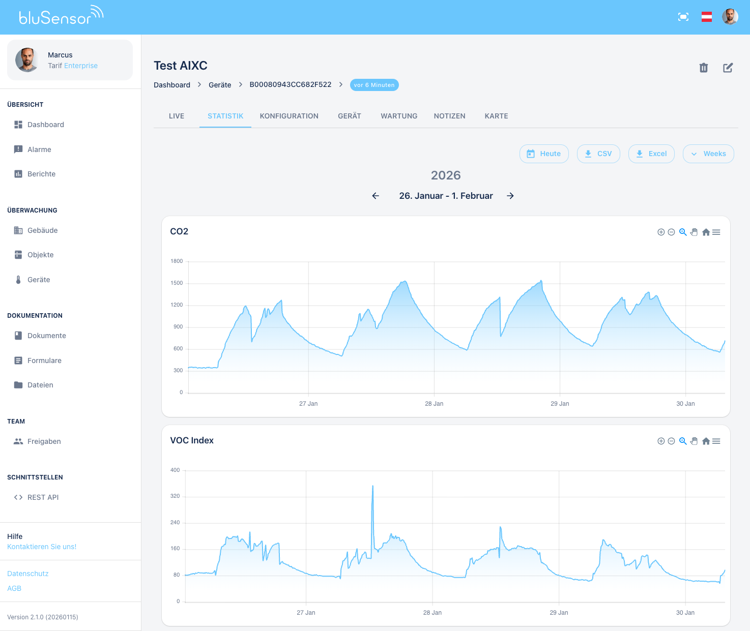 bluSensor Cloud Sensor Statistik